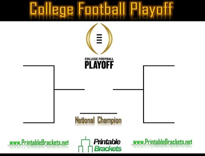 College Playoff Bracket